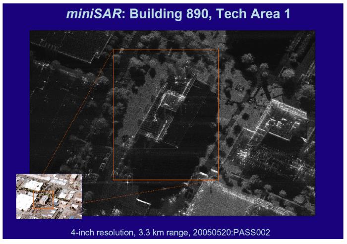 sandia national labs SAR system